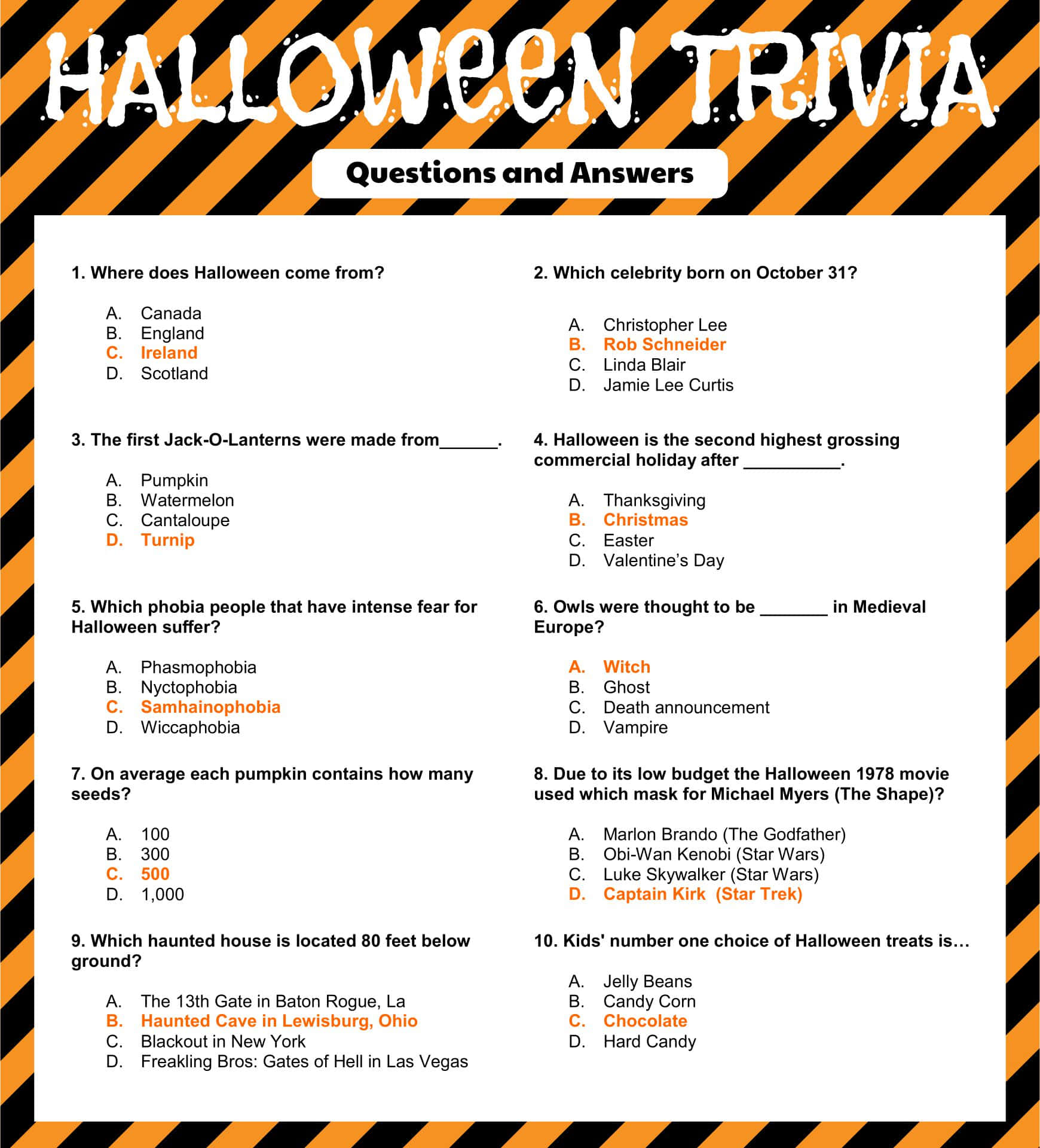 Halloween Trivia 桌布 壁紙 — 一張萬聖節問答遊戲紙，帶有橙色和黑色條紋邊框，以及關於萬聖節歷史和流行文化的選擇題。