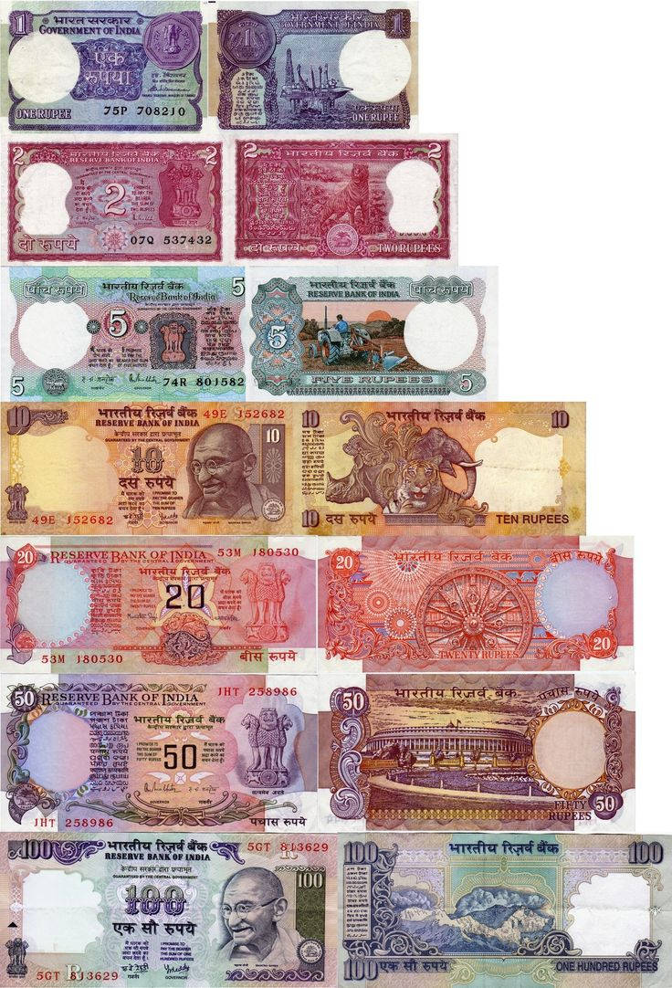 Indian 桌布 壁紙 — 一排排陳列的復古印度盧比紙鈔，展示多種色彩和歷史設計。