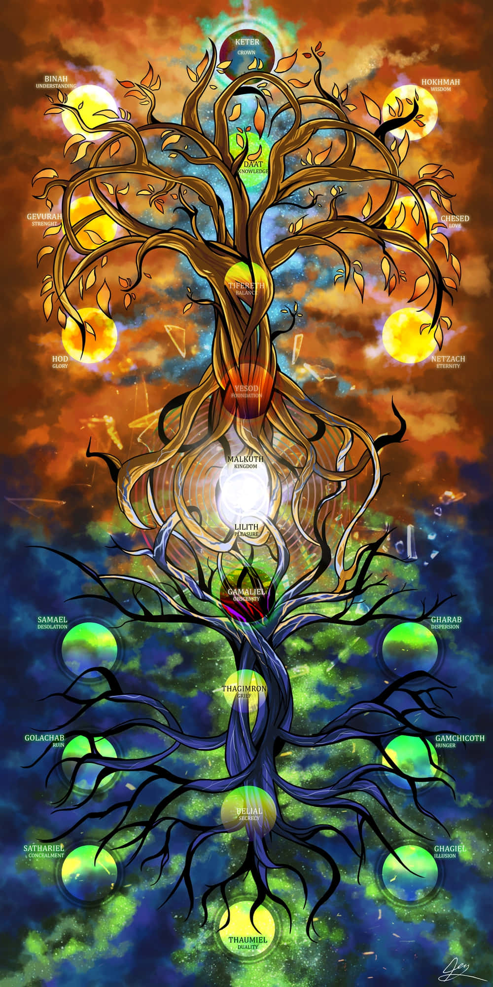 Tree Of Life 桌布 壁紙 — 一棵神秘的樹，帶有金色樹枝和發光的球體，上面標有天使的名字，背景是熾熱的宇宙天空。