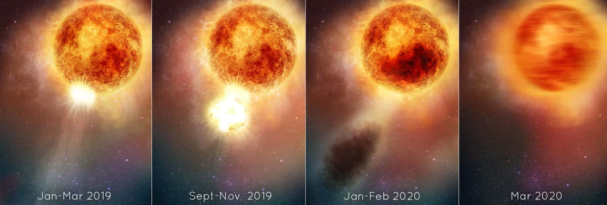 Red Giant 桌布 壁紙 — 一系列四個太陽耀斑從太陽噴發，背景是星光燦爛的宇宙，跨越不同時間段。