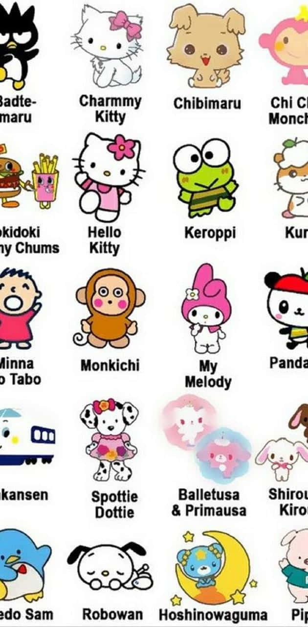 三麗鷗角色名稱頭像 壁紙 — 一個網格，包含Hello Kitty、Keroppi和My Melody等色彩繽紛的可愛卡通角色，背景為白色。