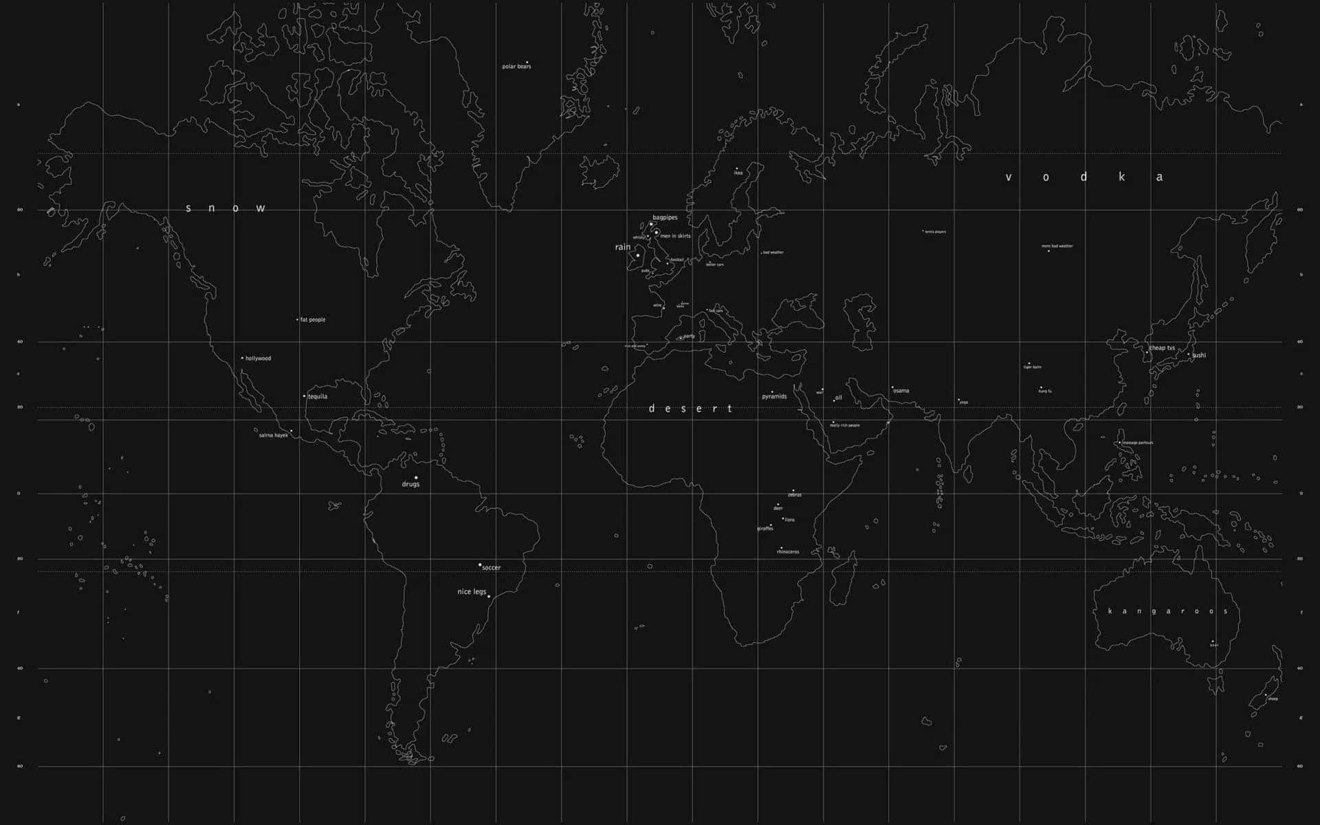 世界地圖背景 壁紙