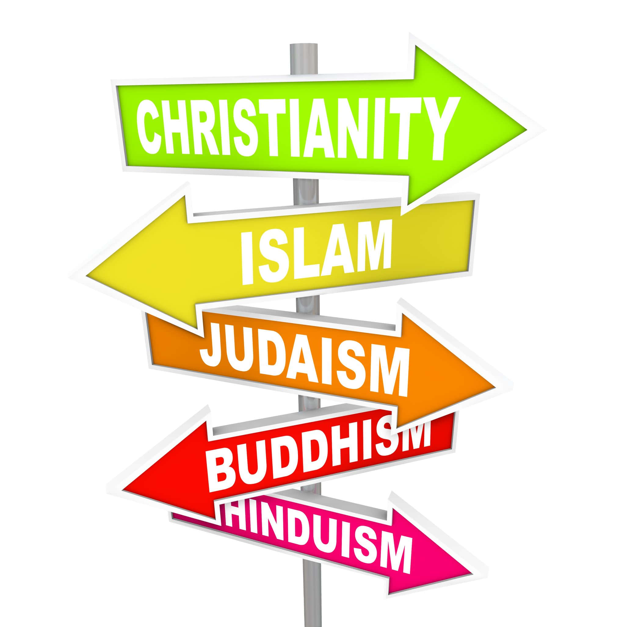Theology 桌布 壁紙 — 五個色彩繽紛的方向標誌指向主要世界宗教，背景為純白色。