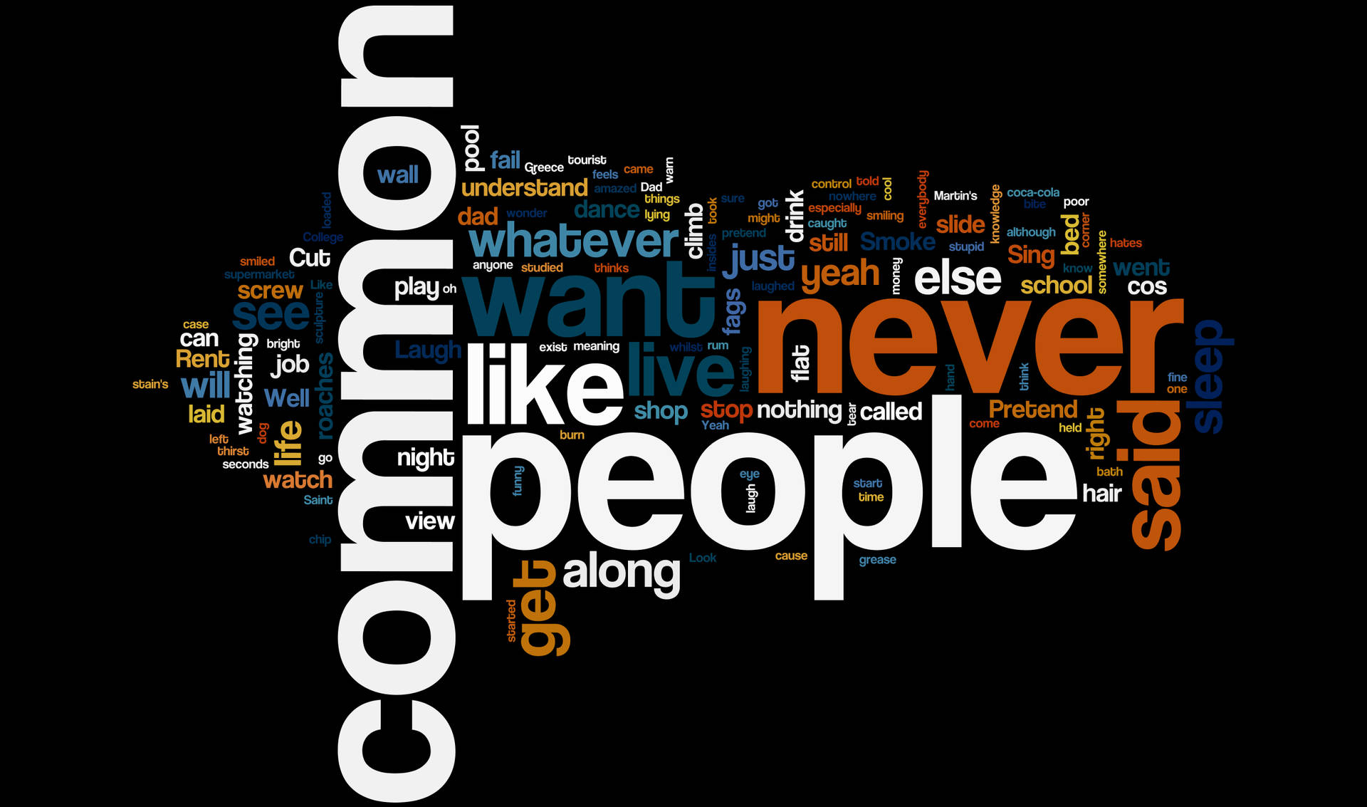 文字雲圖形，包含 common never people want like get along 等短語。