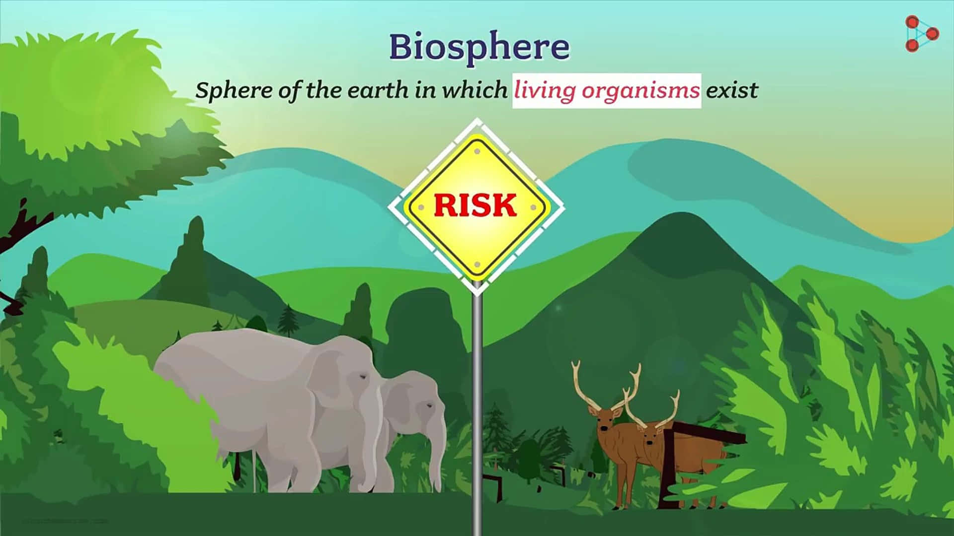 令人屏息的生物圈奇景 壁紙 — 一幅卡通風格的教育插圖，顯示大象和鹿在綠色森林景觀中靠近「風險」標誌。