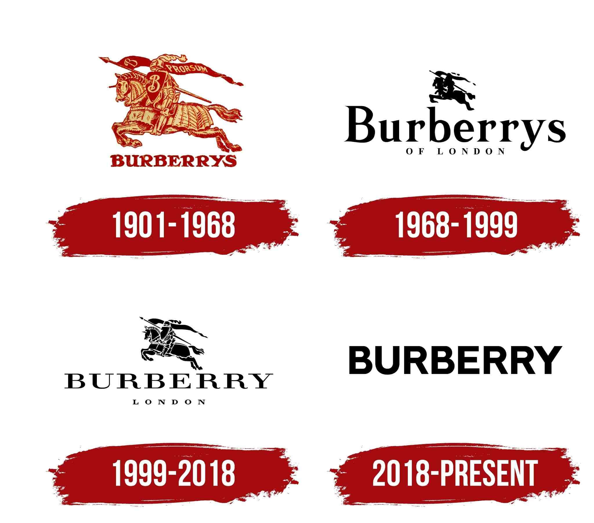 以 Burberry 步入奢華世界 壁紙 — 四個 Burberry 標誌演變，以紅色筆觸日期標籤顯示在白色背景上。