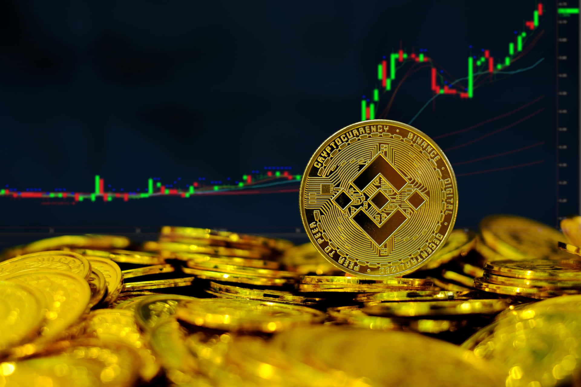 金色加密貨幣硬幣與背景中的金融圖表