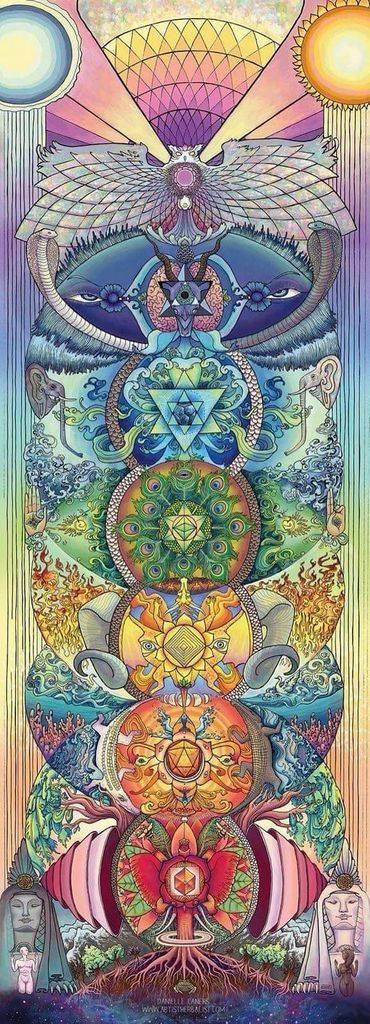 鳳凰、曼陀羅和宇宙符號以彩虹色呈現的垂直對稱插圖。