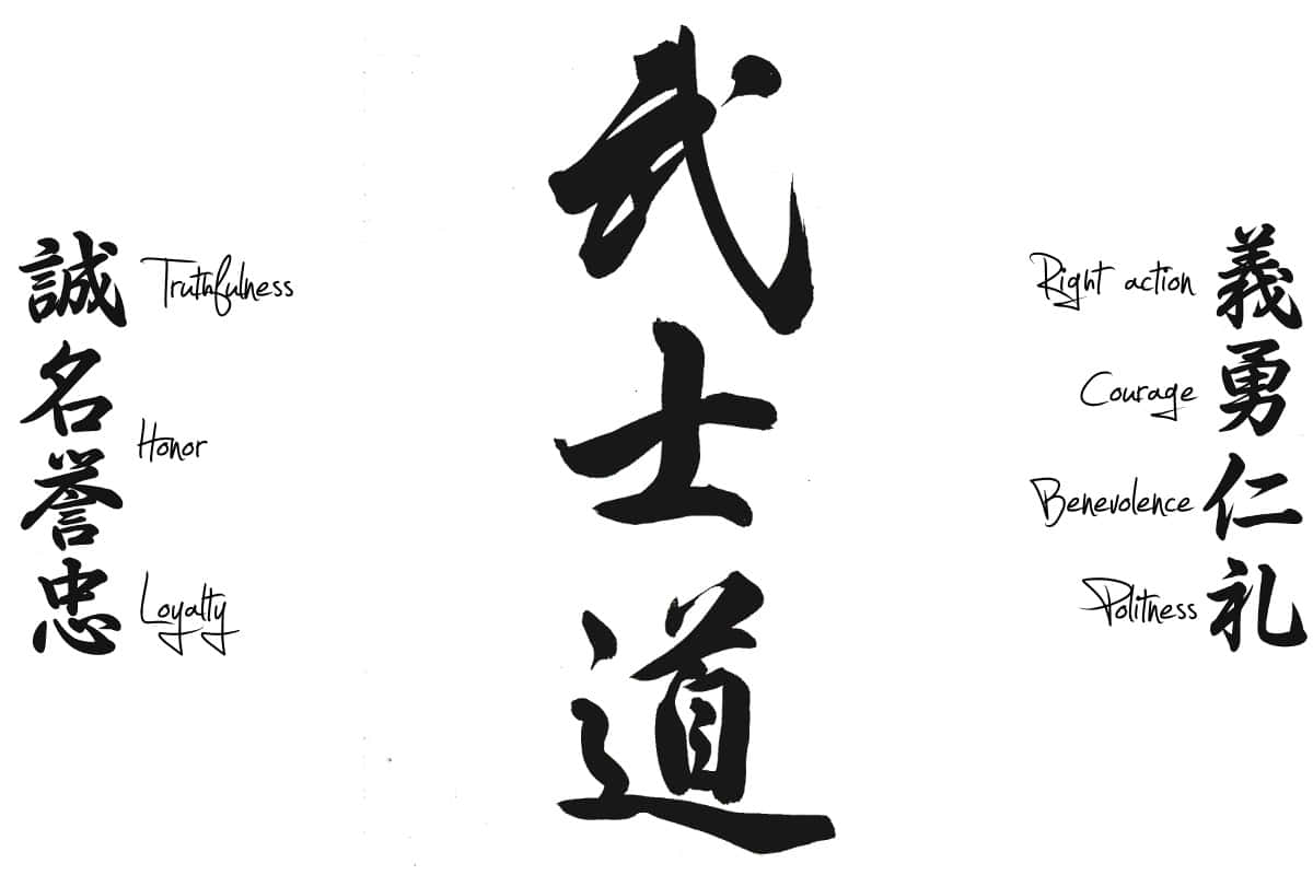 Bushido Samurai 桌布 壁紙 — 以粗獷黑色筆觸書法呈現的「武士道」，附有核心美德的英文翻譯，背景為純白。