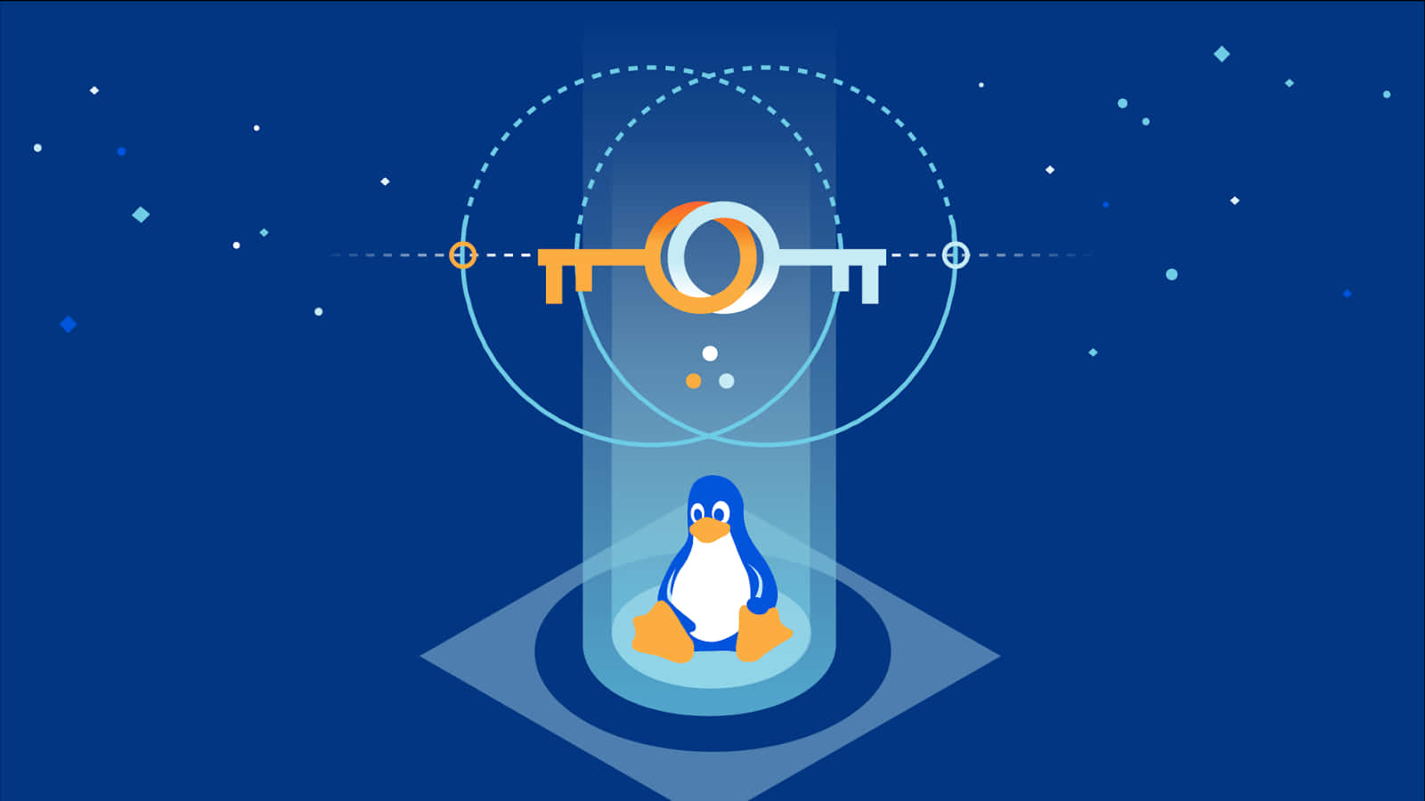Linux 圖片