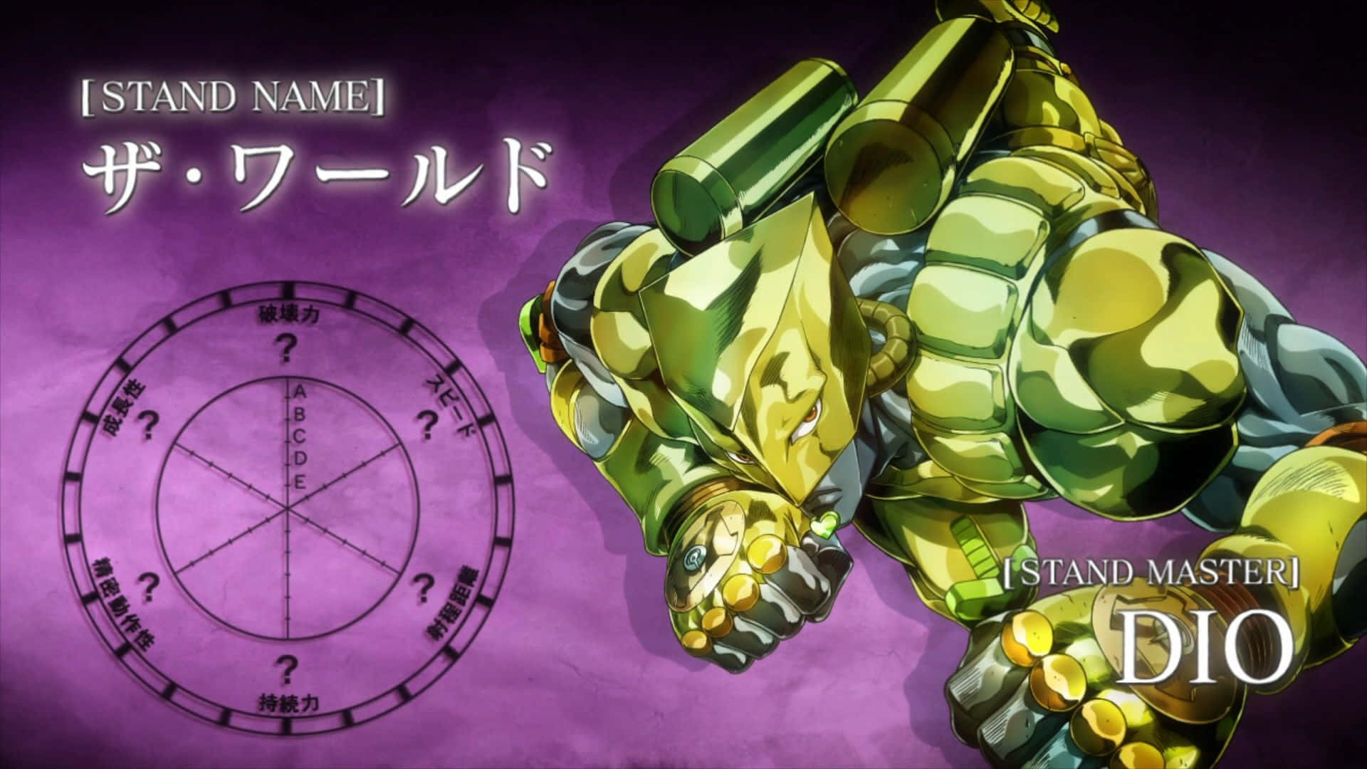 Jojo Stands 桌布 壁紙 — 來自《JoJo的奇妙冒險》的金色裝甲替身「世界」，在紫色背景前與其統計圖表一起動態擺姿勢。