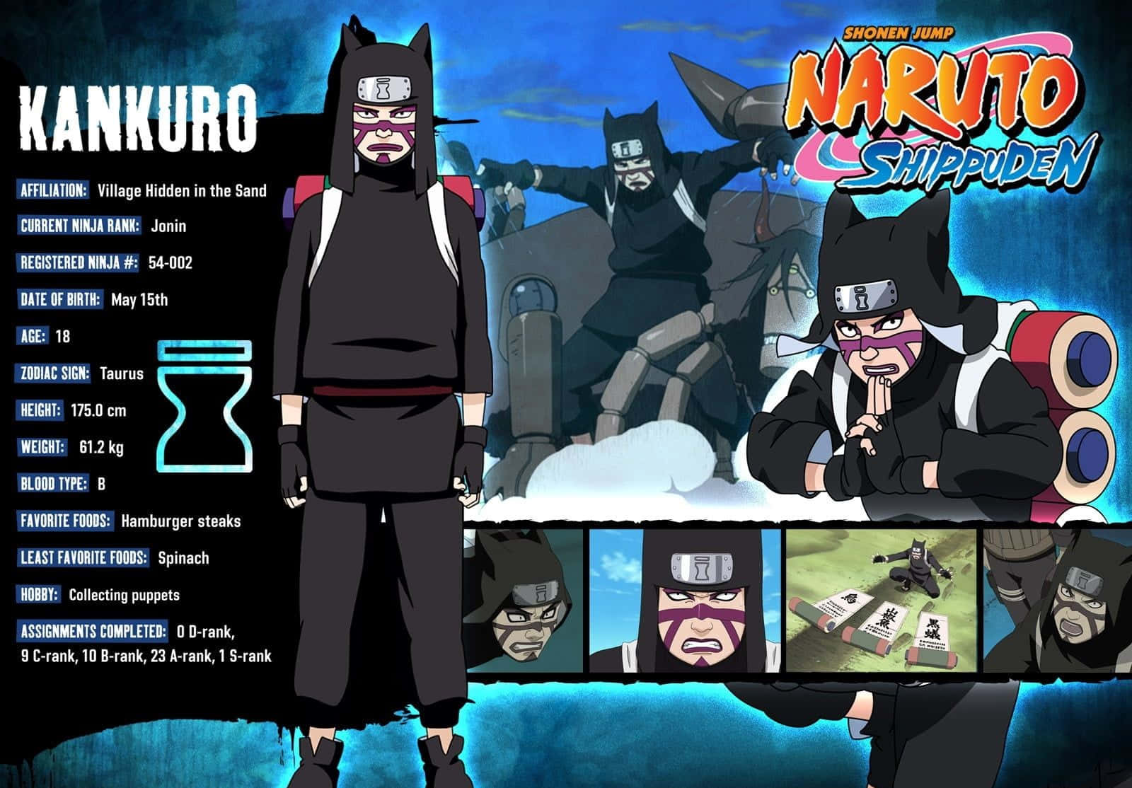 Kankuro 桌布 壁紙 — 來自《火影忍者疾風傳》的動畫角色勘九郎，身穿黑色忍者裝備，配有傀儡主題配件，背景為藍色並附有角色數據。