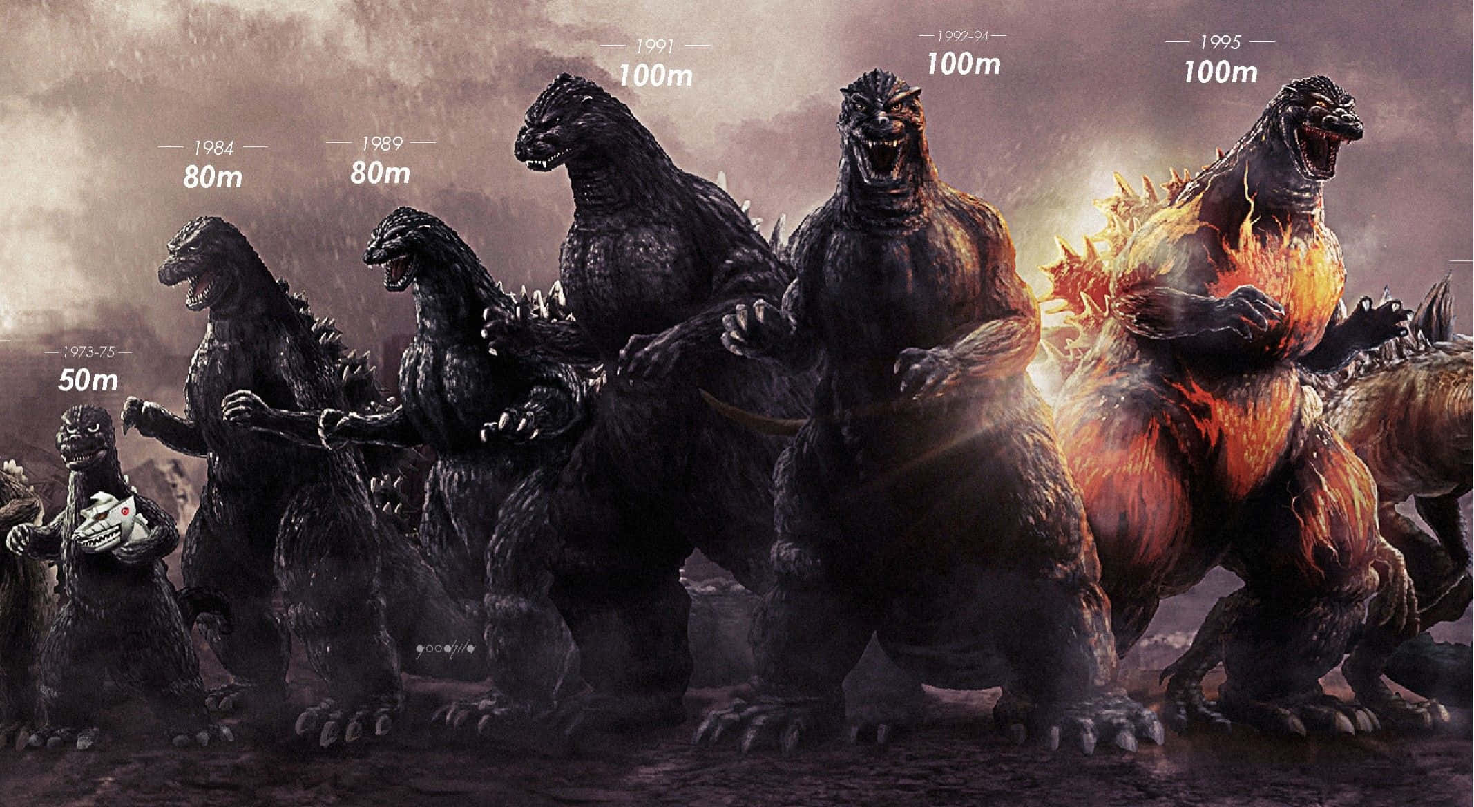Godzilla 1954 桌布 壁紙 — 來自不同電影的哥斯拉怪物陣容，每個都標有年份和高度，站在戲劇性的暴風雨天空下。