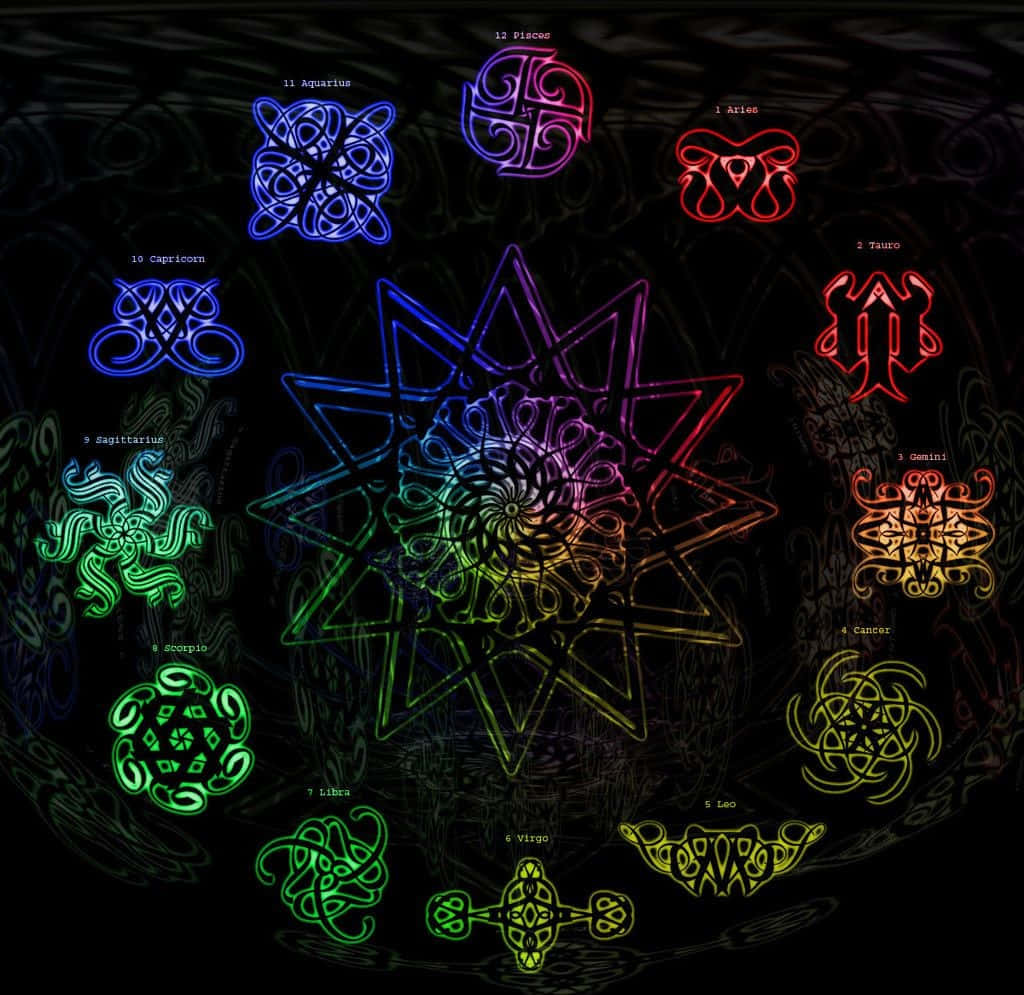 做自己的抗癌戰士 壁紙 — 充滿活力的霓虹星座符號在黑暗旋轉的背景上以對稱的宇宙圖案發光。