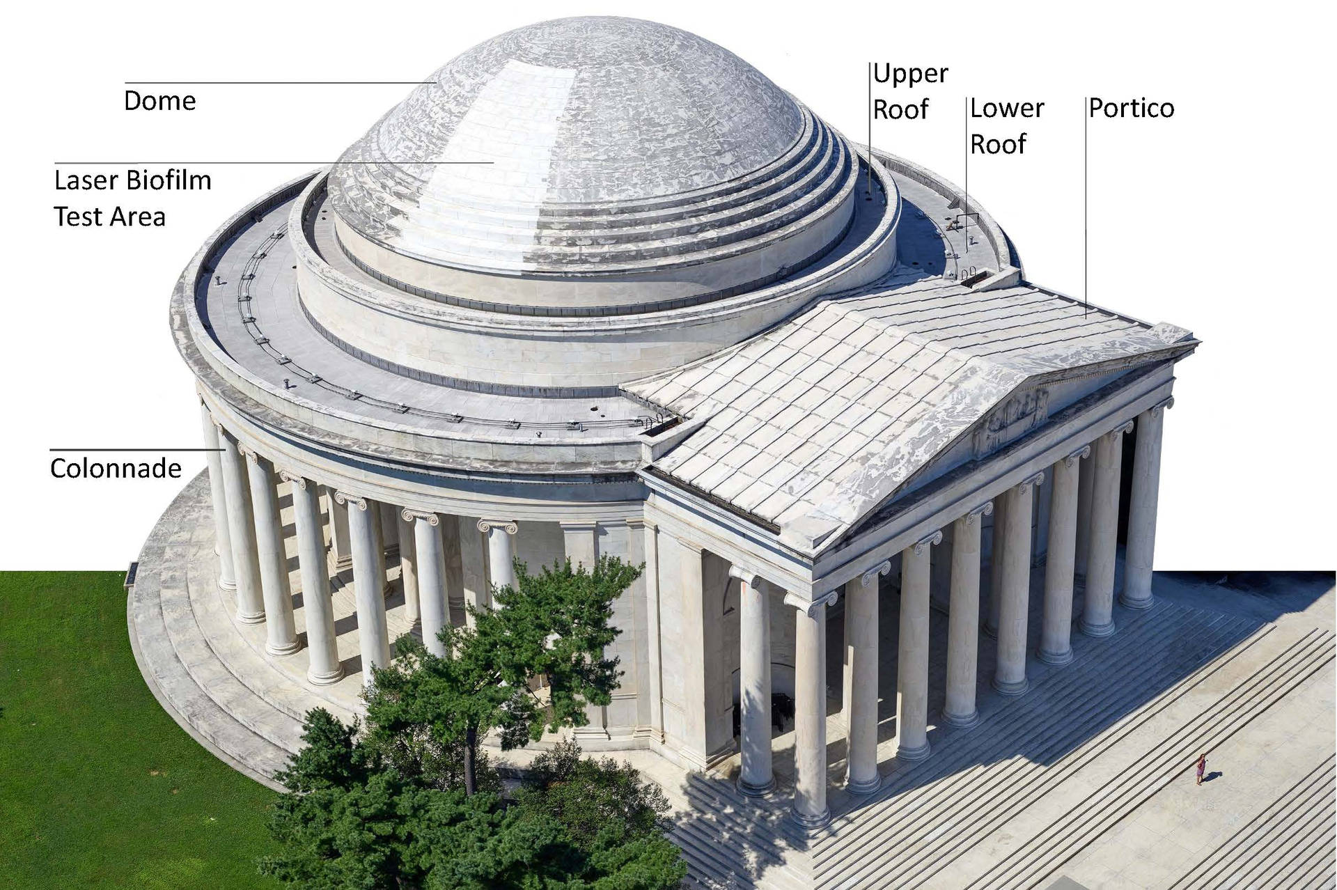 一座古典建築的鳥瞰標示圖，帶有圓頂和柱子，位於綠色草坪上。