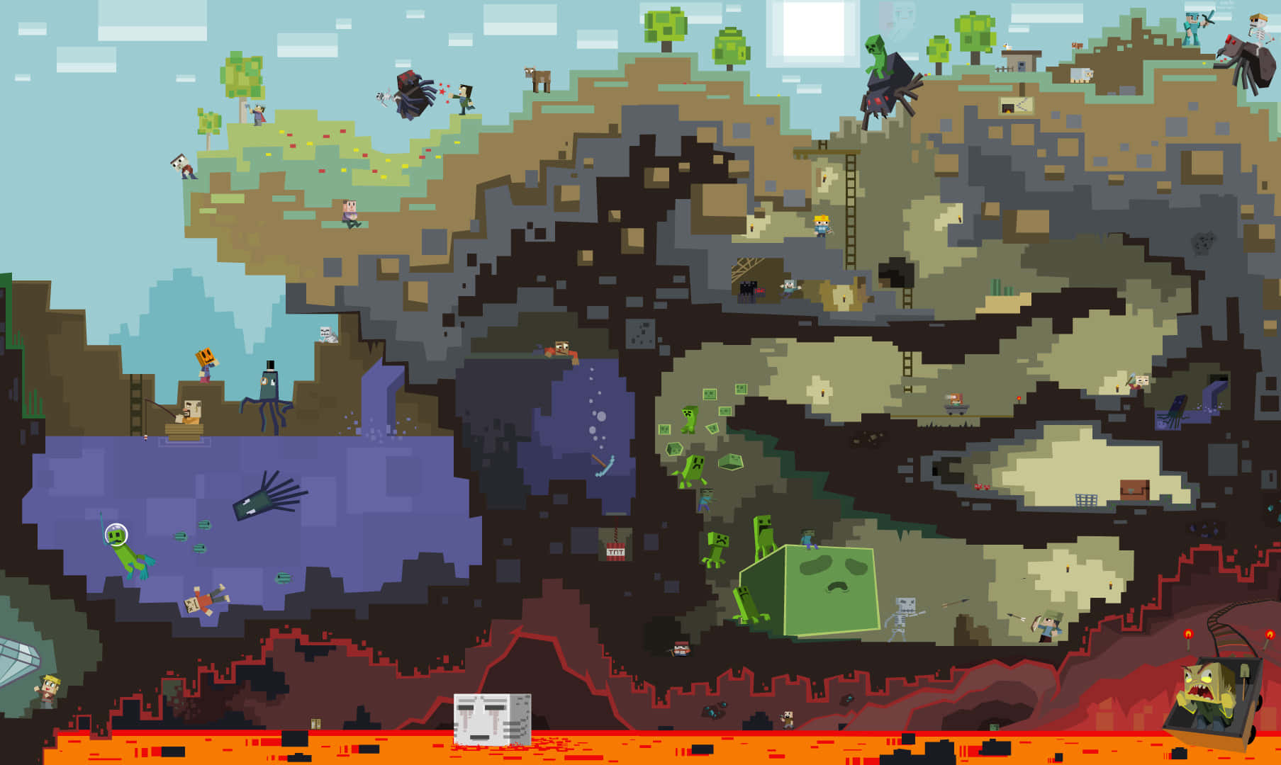 Minecraft Fan Art 桌布 壁紙 — 像素化遊戲世界，有綠色殭屍、熔岩和浮島，背景是藍天。