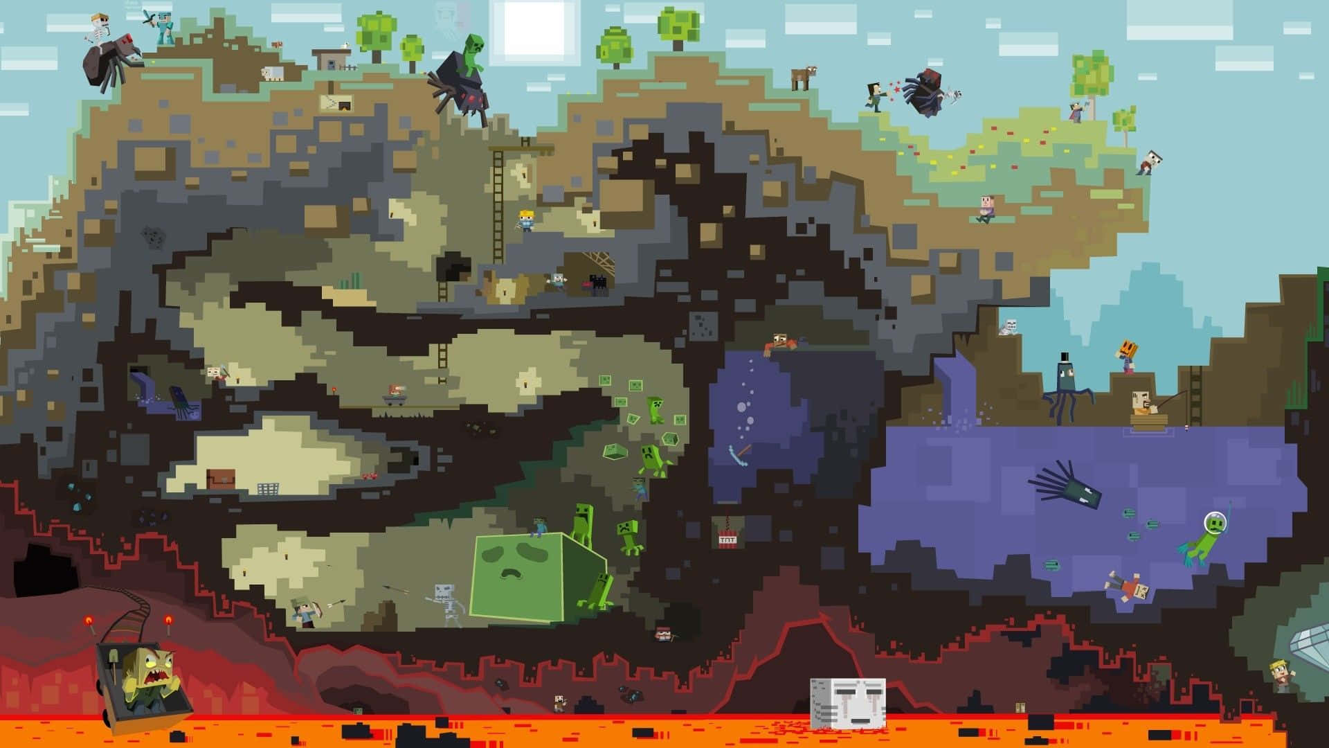 Best Minecraft 桌布 壁紙 — 像素藝術遊戲世界，包含浮島、熔岩河流和卡通角色，呈現超現實的分層景觀。