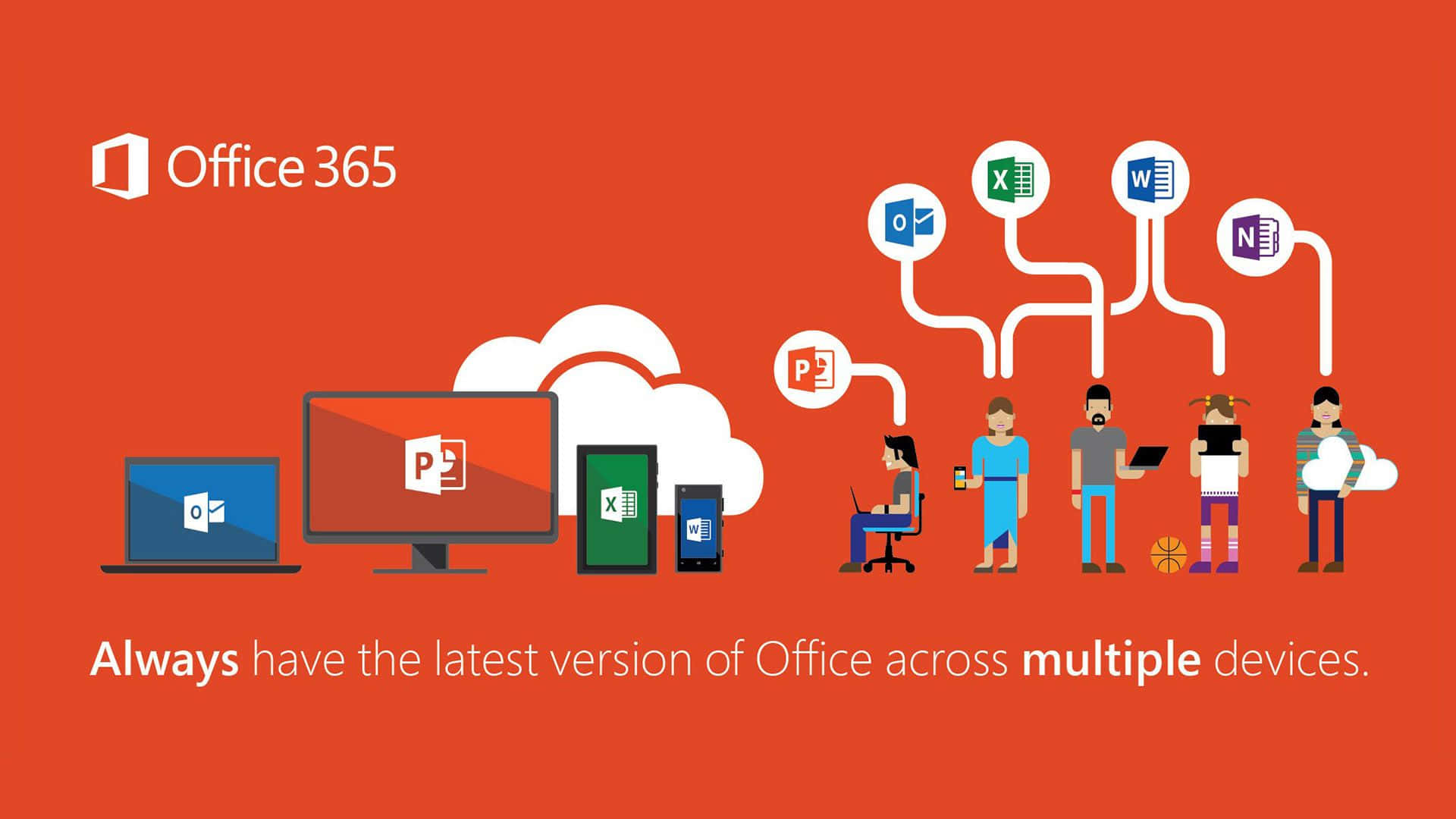 Office 365 桌布 壁紙 — 充滿活力的橙色背景，帶有風格化的人物在多個裝置上使用 Office 365 應用程式，並以雲端圖示連接。