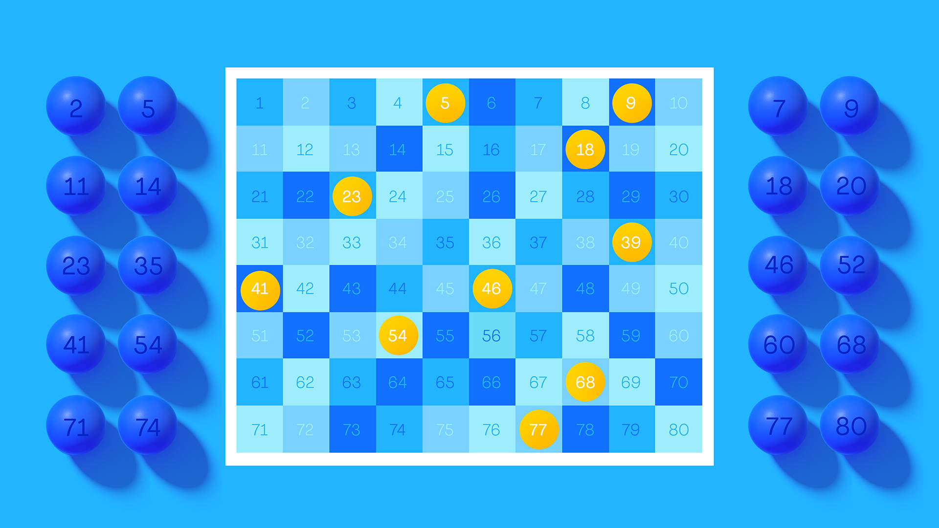 Keno Ticket Blue 壁紙 — 充滿活力的藍色背景上有一個帶有編號方格的網格，選中的黃色圓圈突出顯示特定數字。