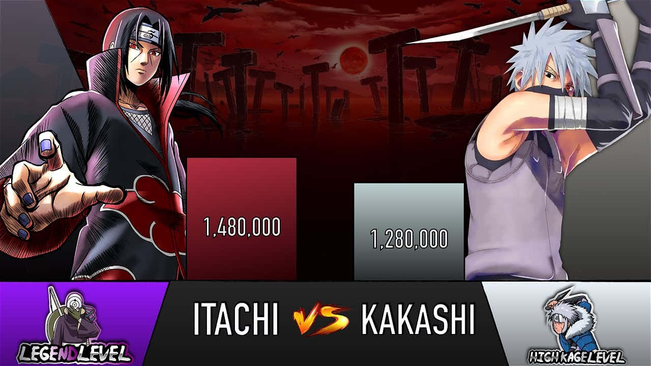 Kakashi And Itachi 桌布 壁紙 — 兩個動漫忍者角色在紅色天空和計分器的戰鬥競技場中對峙。