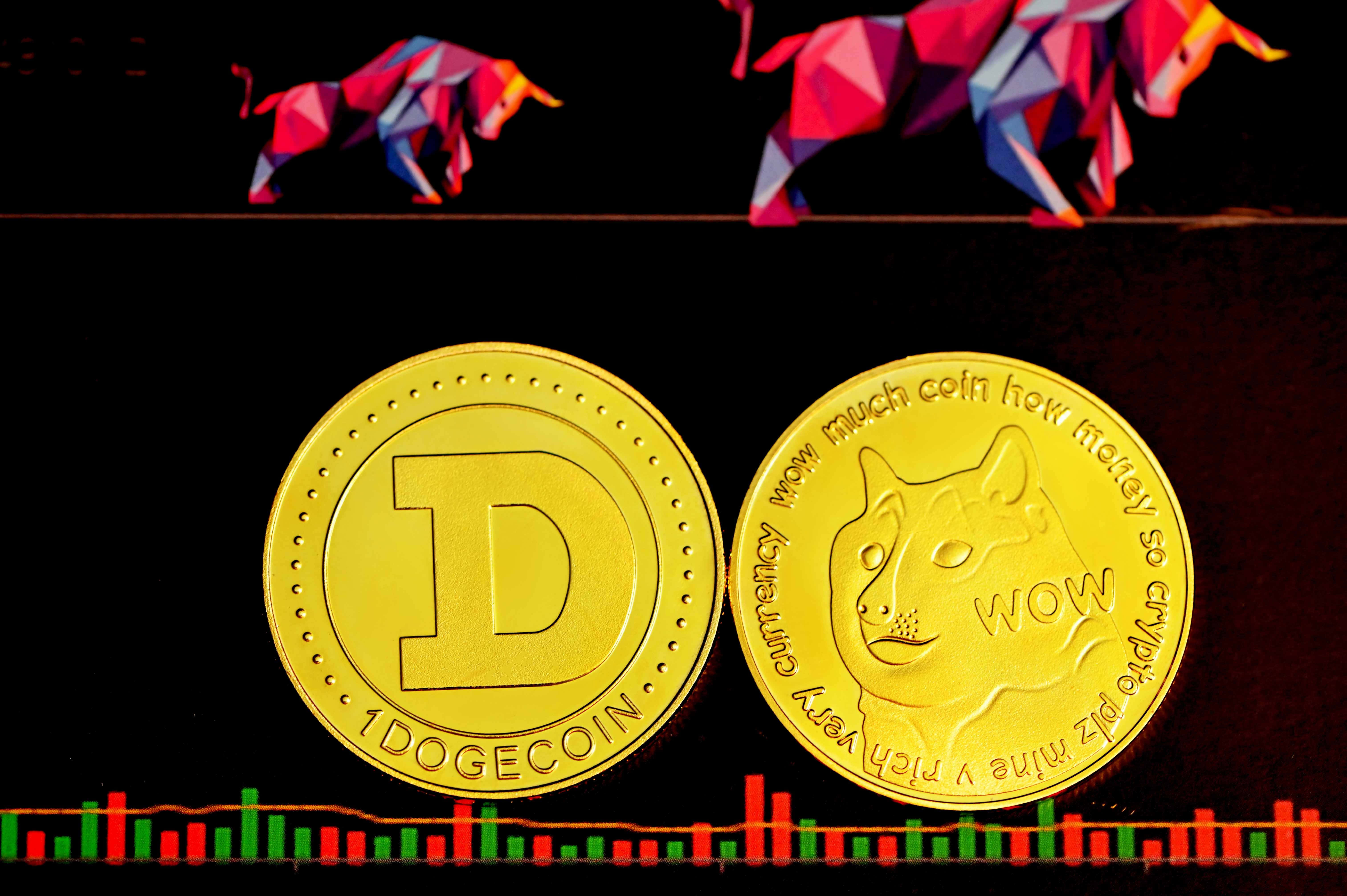 Dogecoin 桌布 壁紙 — 兩個金色 Dogecoin 代幣放在股票圖表上，色彩繽紛的公牛雕像在黑暗背景上若隱若現。