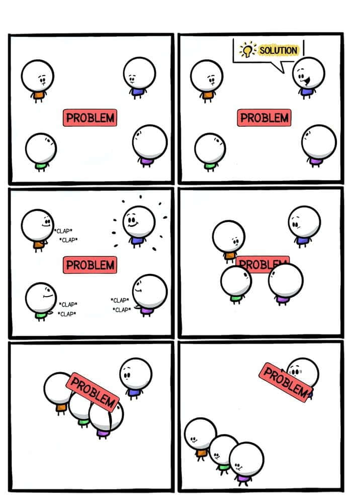 Teamwork Memes 桌布 壁紙 — 六格漫畫，以簡單的火柴人展示通過團隊合作解決問題並慶祝。