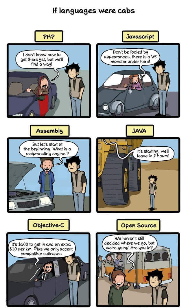 Technology Humor Memes 桌布 壁紙 — 六格漫畫，將程式語言比喻為不同類型的的士，角色之間有對話。