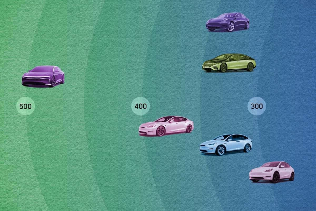 Electric Vehicle 桌布 壁紙 — 六輛風格化的電動車以柔和色調漂浮在綠色和藍色漸變背景上，帶有編號圓圈。