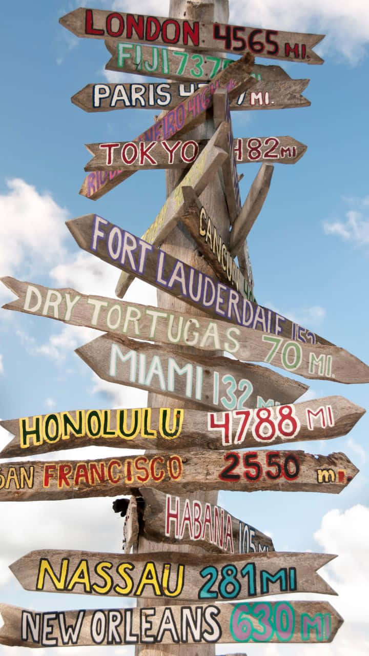 「冒險之旅」 壁紙 — 一個質樸的木製路標，帶有色彩繽紛的手繪方向標誌，指向全球城市，背景是明亮的藍天和蓬鬆的雲朵。