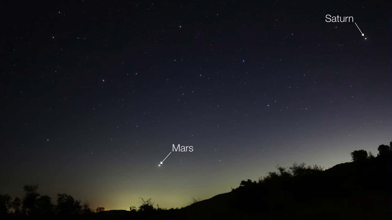 暮色中，帶有標籤的火星和土星在剪影山丘上空的夜空。