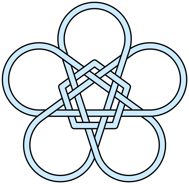 凱爾特結五邊形設計 壁紙