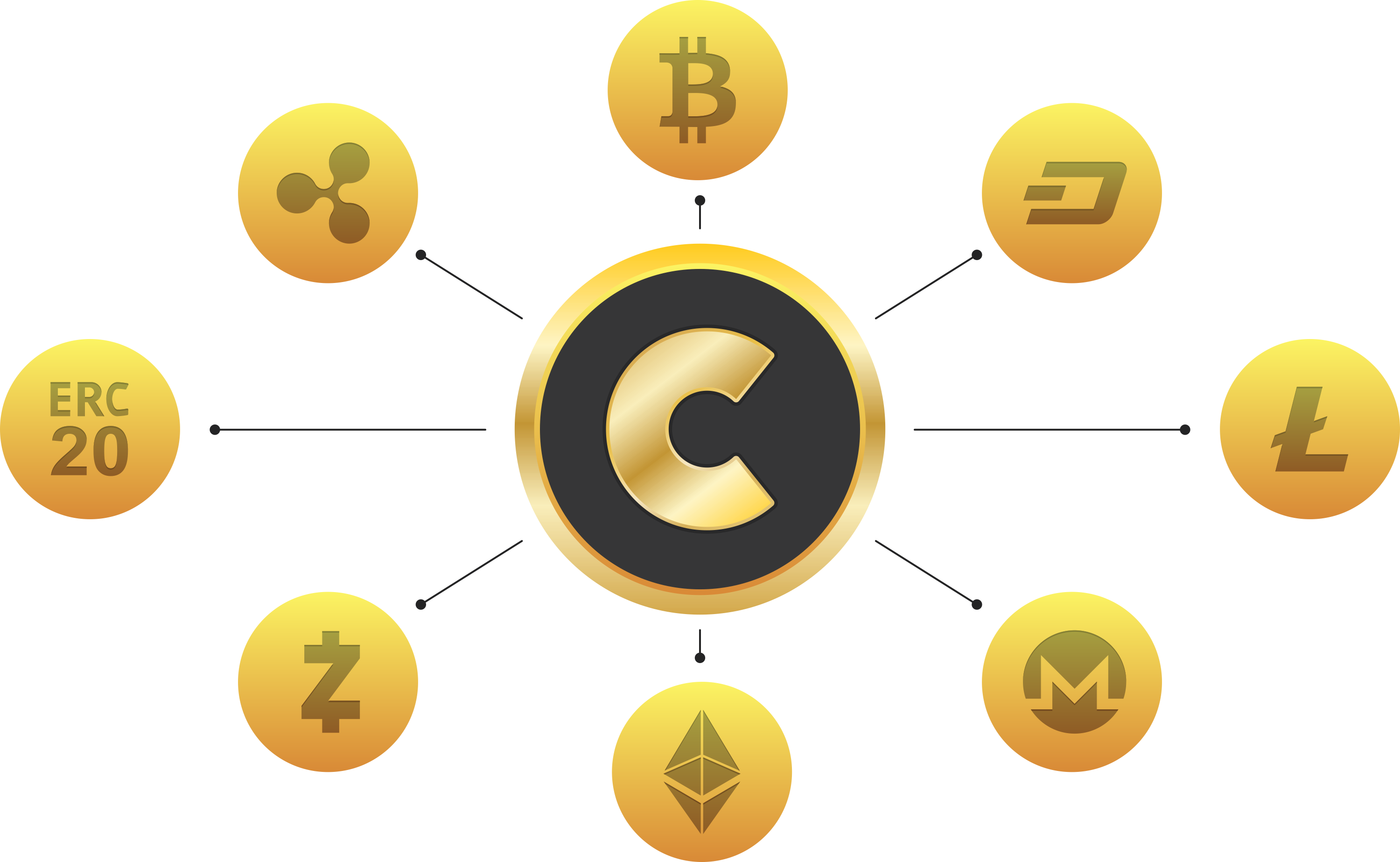 加密貨幣轉換概念 壁紙 — 中央的金幣帶有「C」符號，向周圍展示各種加密貨幣標誌的金幣輻射線條。
