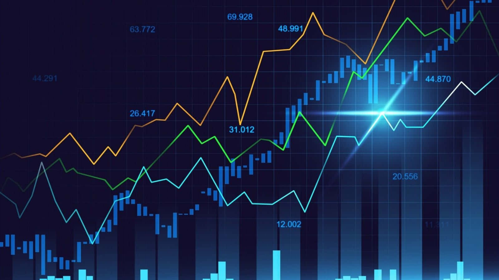 Trading 桌布 壁紙 — 動態金融圖表，帶有發光線條和蠟燭圖，背景為深藍色網格。