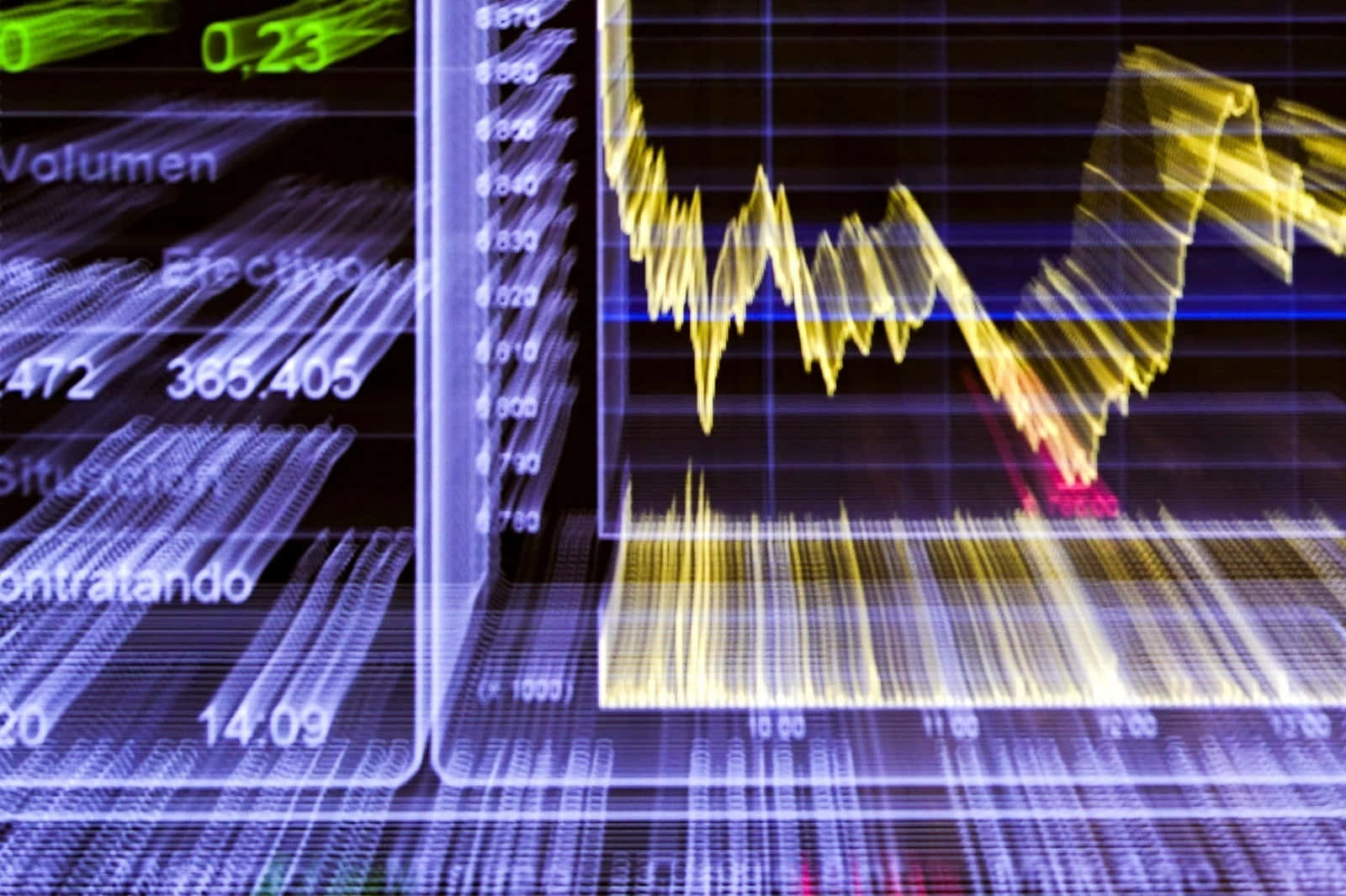 Stock Market 桌布 壁紙 — 動態金融股票市場數據，在深色屏幕上顯示發光的黃色和藍色圖表及數字。