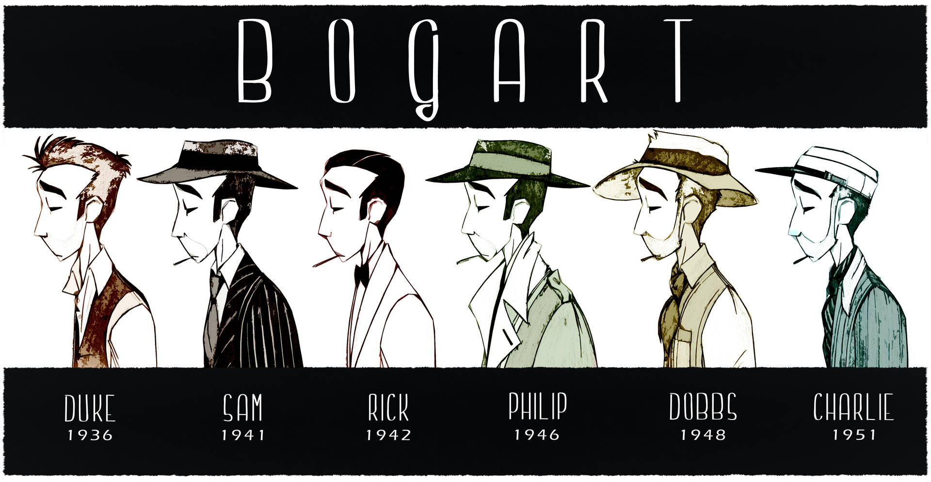 Humphrey Bogart 六個不同角色的插圖肖像，下方附有姓名和年份。
