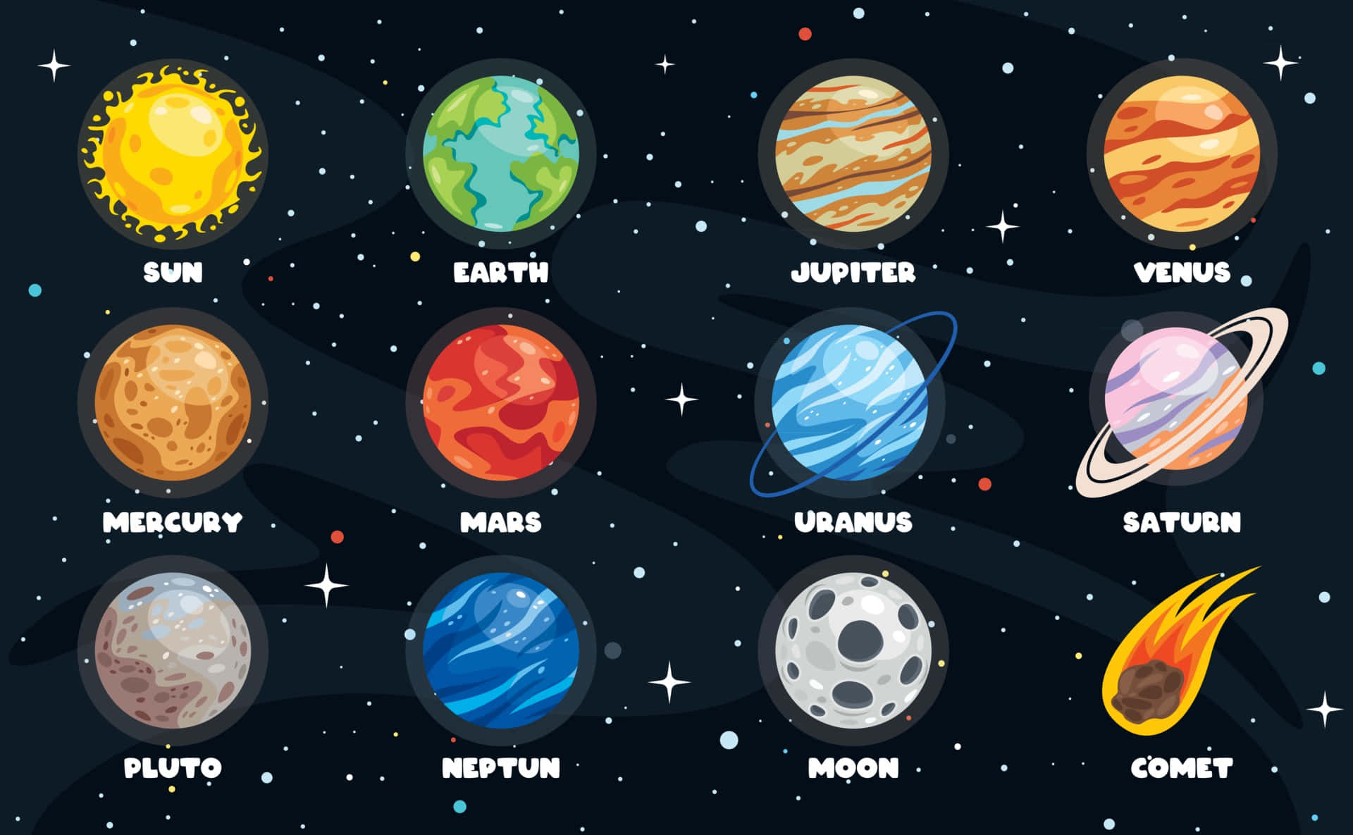 卡通太陽系，帶有標籤的行星和月亮，背景是星空。