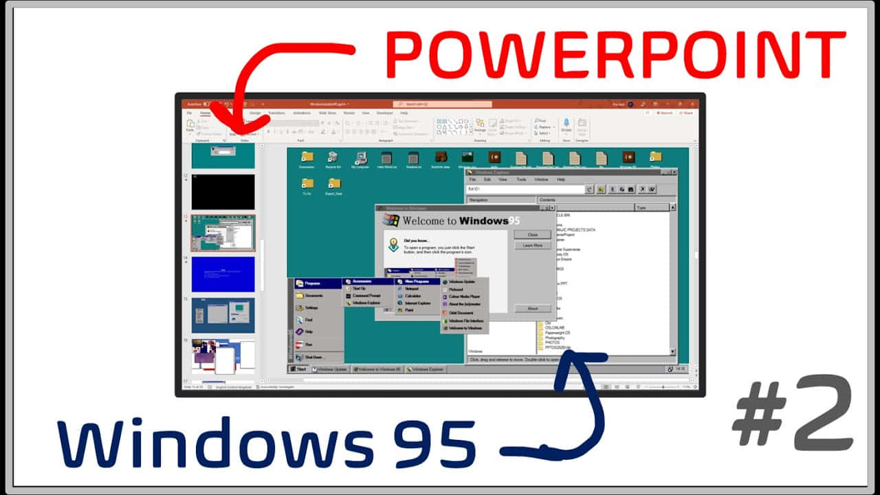 原版 Microsoft Windows 95 壁紙 — 電腦螢幕顯示一個PowerPoint簡報，帶有Windows 95桌面背景和一個「歡迎使用Windows 95」對話框。