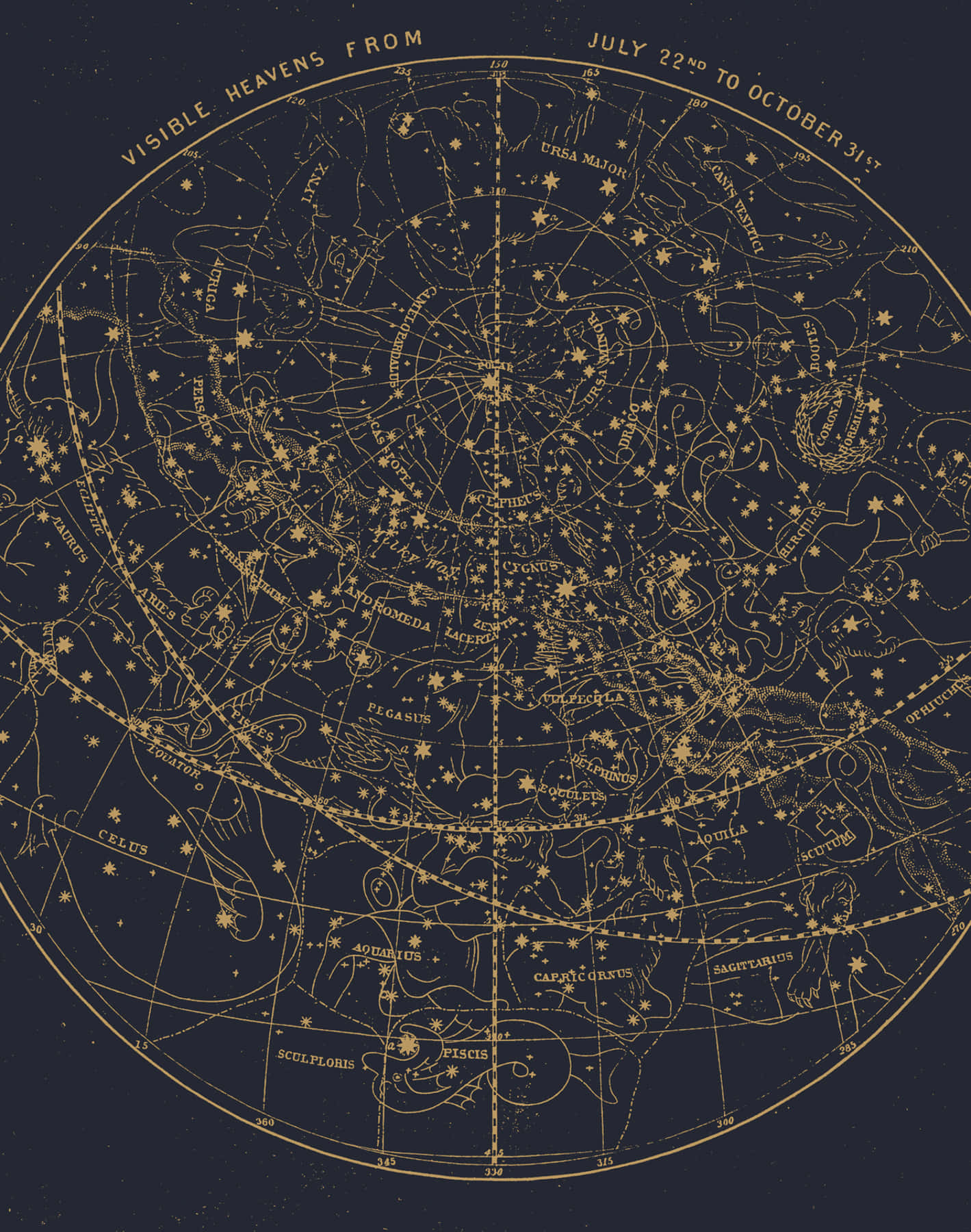 復古天體圖，顯示7月22日至10月31日可見的星座。