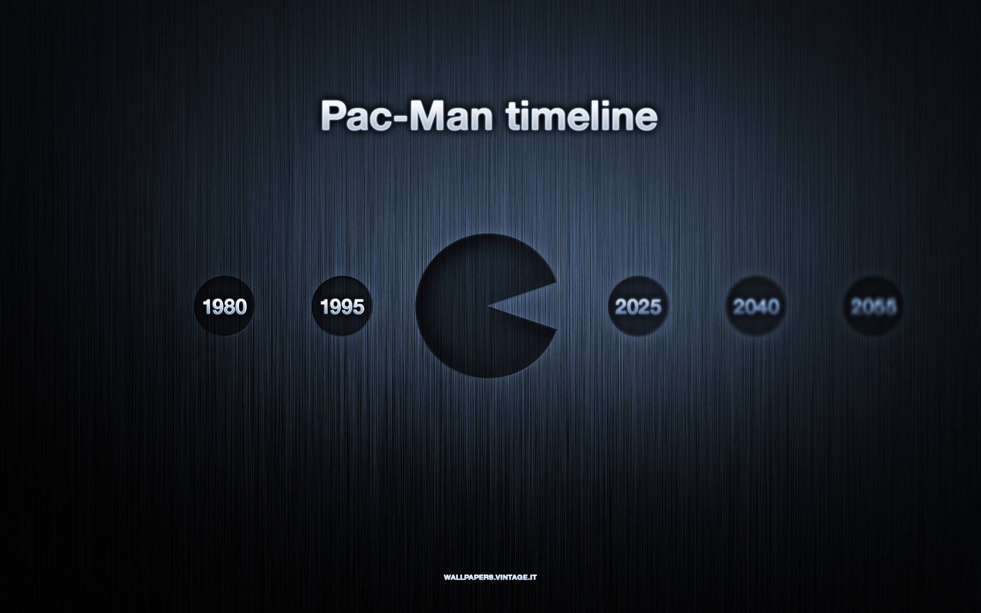 Pac-Man 時間線圖形，在拉絲金屬背景上顯示從 1980 年到 2055 年的關鍵年份。