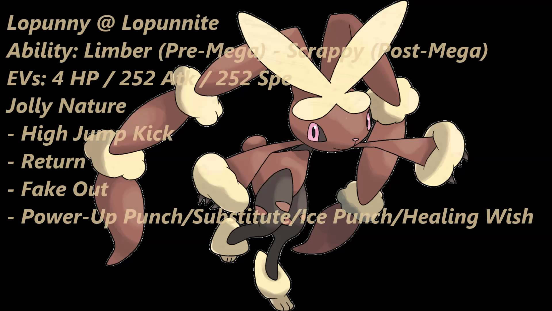 動漫寵物小精靈Lopunny跳躍，帶有戰鬥能力值文字覆蓋。