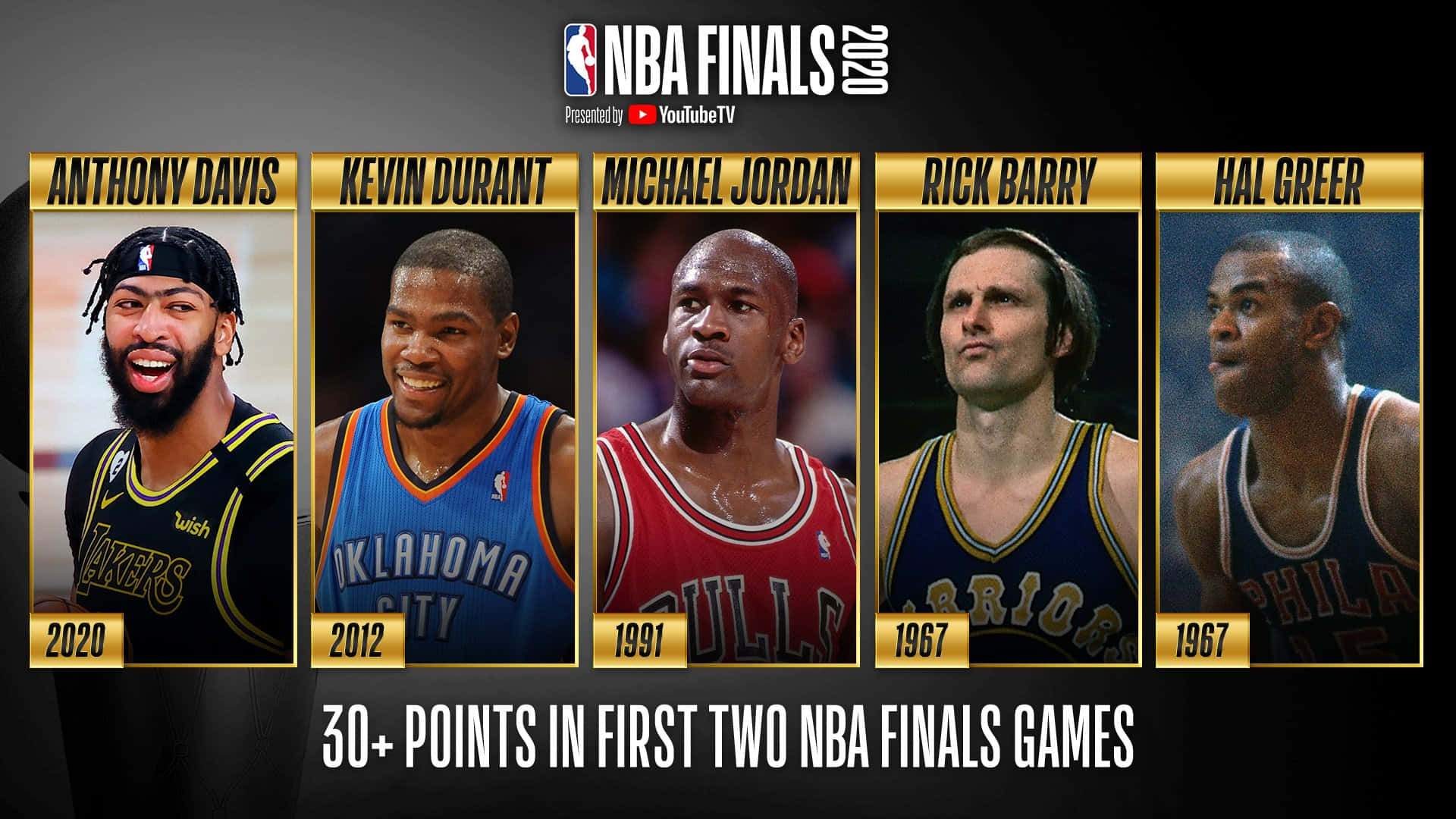 五位NBA傳奇人物因在前兩場總決賽比賽中得分30+而受到讚譽。