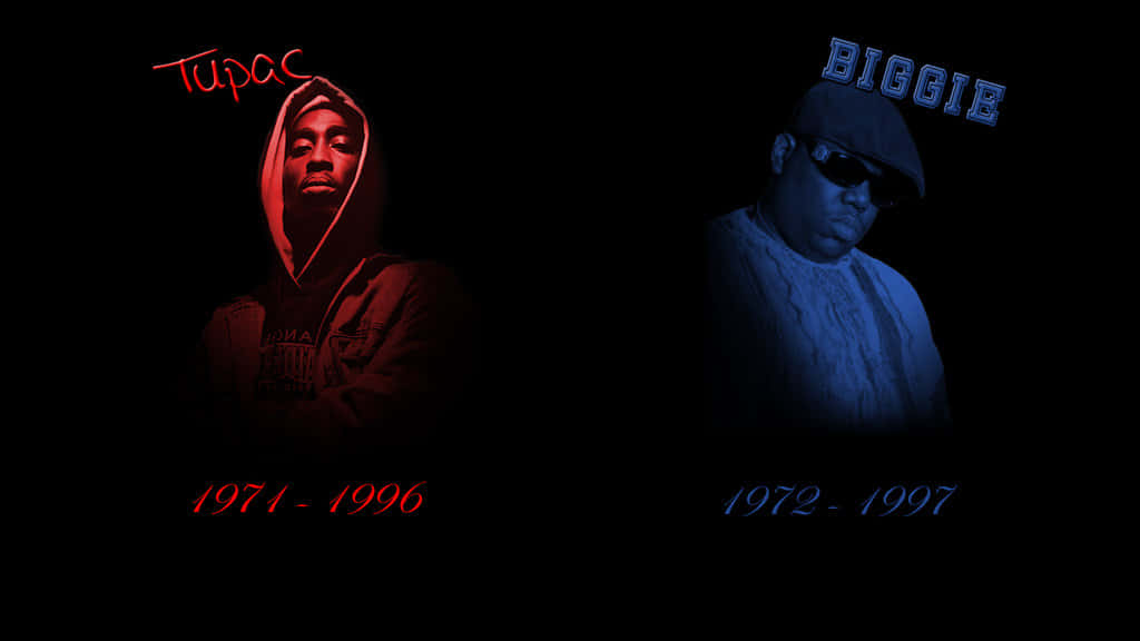 Tupac 和 Biggie 的肖像，出生和死亡年份以紅色和藍色顯示。
