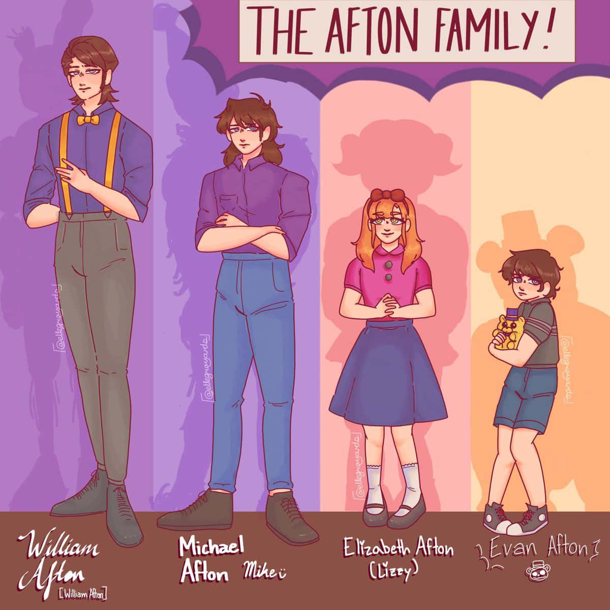 Afton Family 桌布 壁紙 — 四個標示為「The Afton Family」的插圖角色站在彩色垂直面板中，每個下方都有名字。