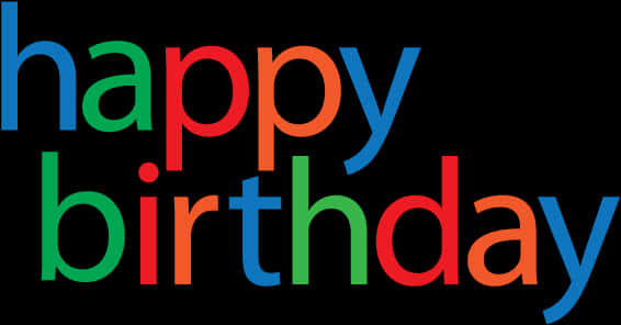 多彩生日快樂文字 壁紙 — 鮮豔的彩虹色「happy birthday」文字在純黑色背景上發光。