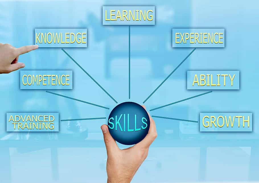手拿著標有「SKILLS」的球體，並連接學習和成長等相關詞語。