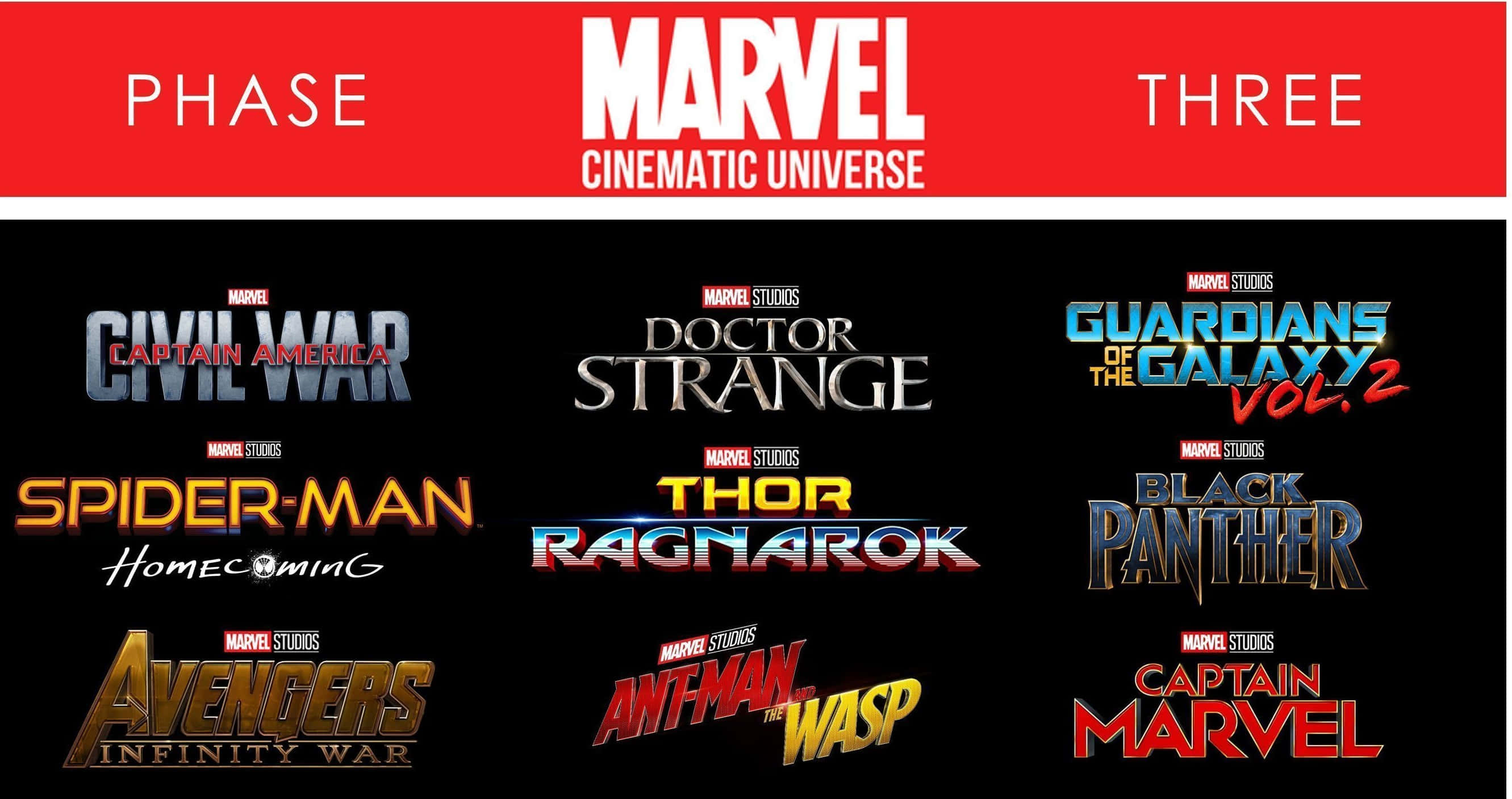 Mcu Phase Three 桌布 壁紙 — 大膽的紅色橫幅在黑色背景上宣告漫威電影宇宙第三階段，展示八部超級英雄電影的標誌。