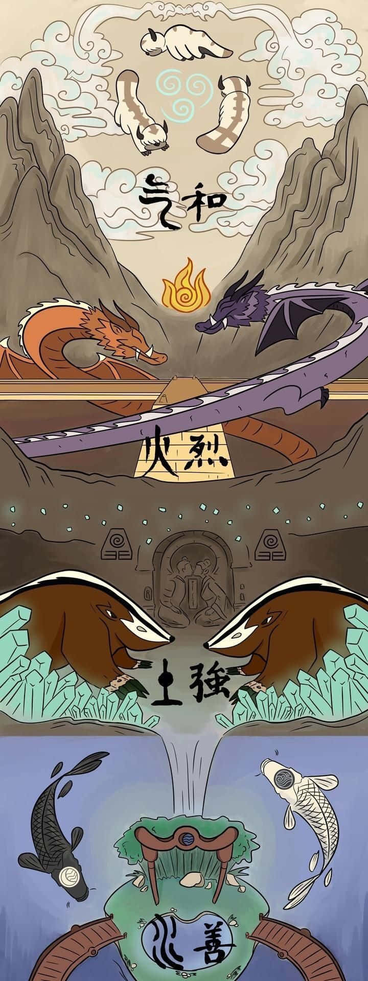 四種神話生物的垂直卷軸插圖，以漢字代表元素力量。