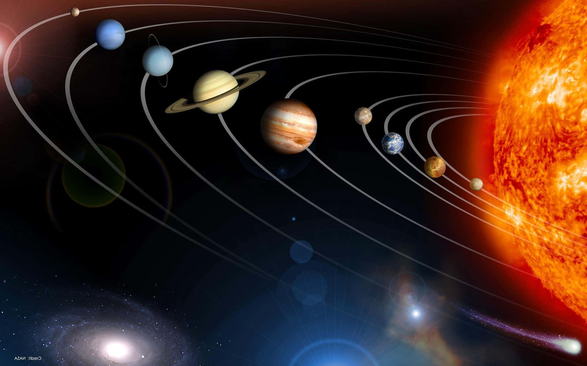 行星在色彩繽紛的太空場景中圍繞明亮的太陽運行。