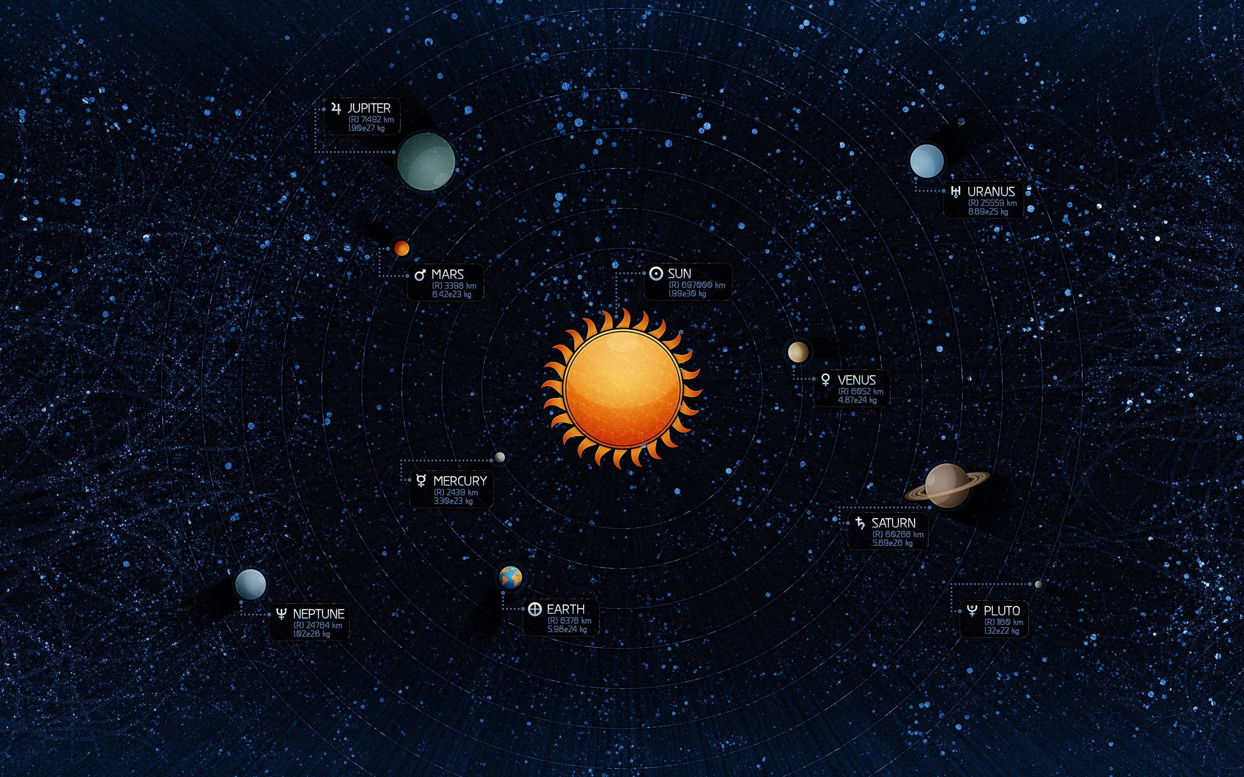 太陽系插圖 木星 4K 壁紙 — 一個風格化的太陽系圖，帶有標籤的行星圍繞著光芒四射的太陽，背景是繁星點點的宇宙。