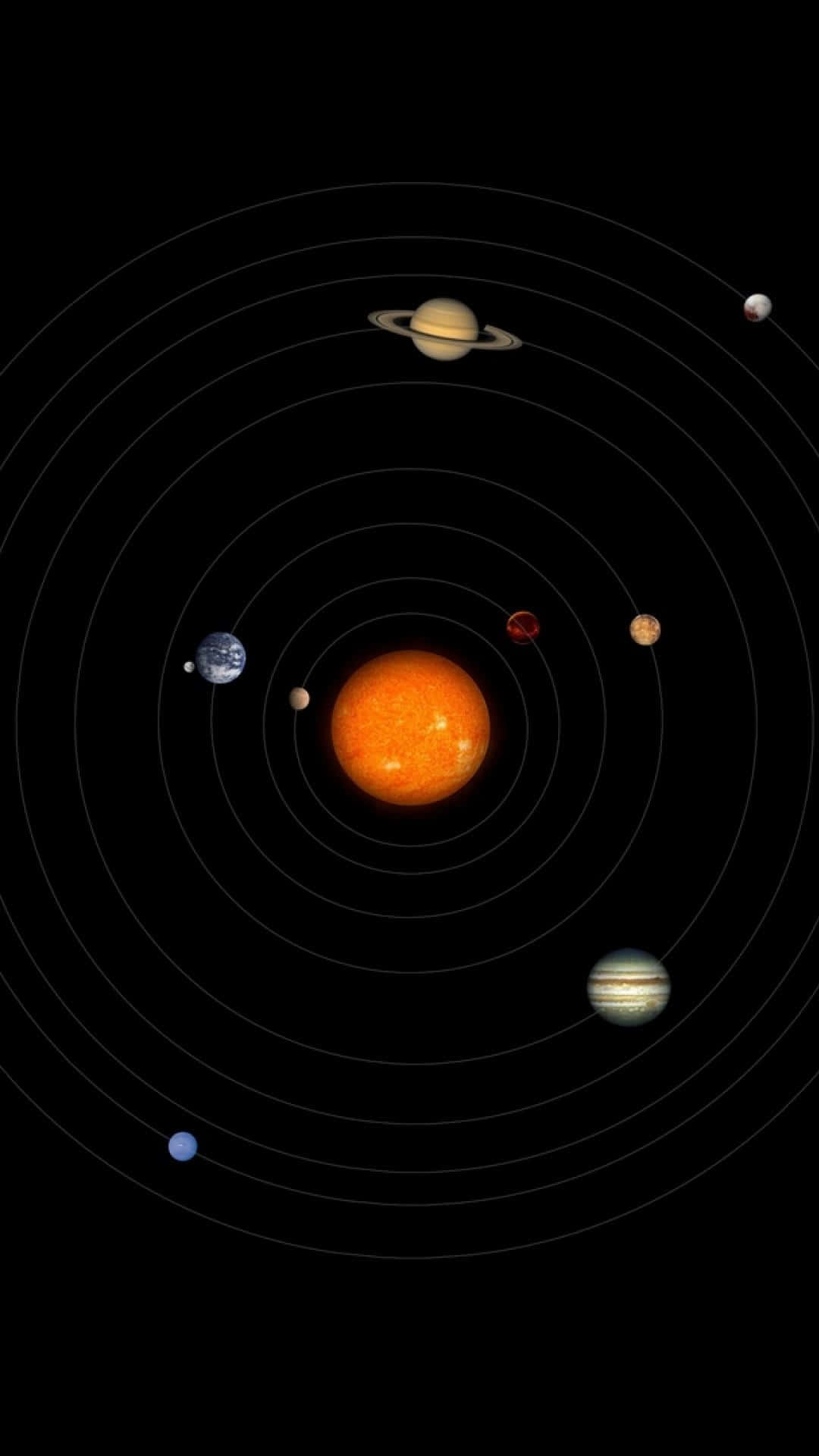 太陽系圖表，太陽和行星在軌道上